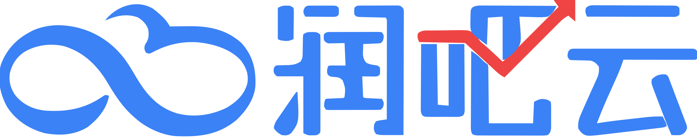 润吧云
